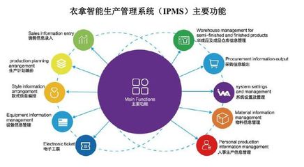 洗碗机用错洗涤剂会怎样，普通洗涤剂到底能