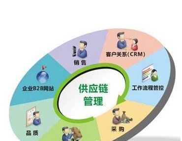 立信文化办公用品，装之前先看这几处